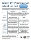 Which PrEP medication is best for me? factsheet